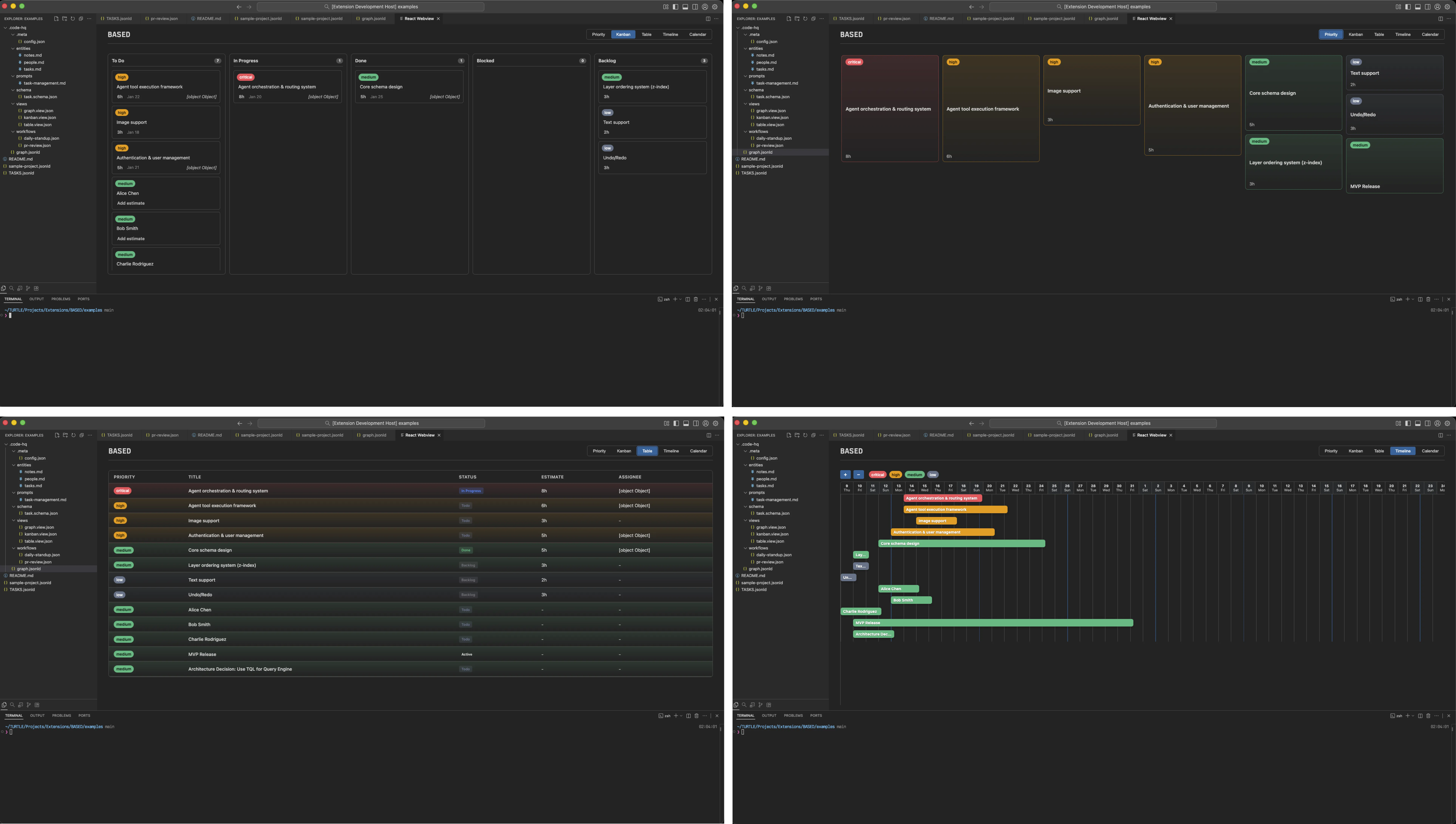 CodeHQ interface showing generated views